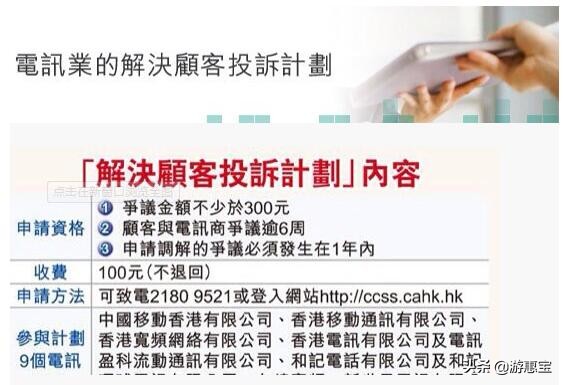 到香港旅游强制购物,去香港旅游购物后如何退货