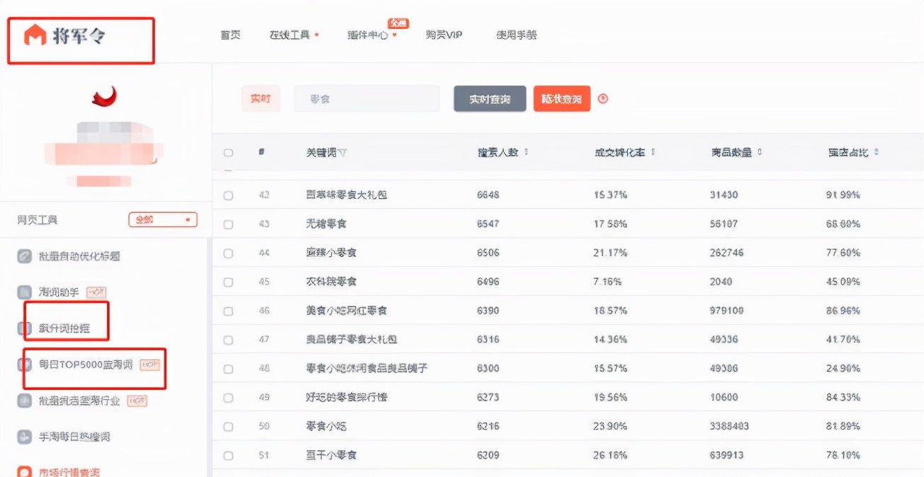 怎么才能把淘宝店做起来,淘宝c店推广费用