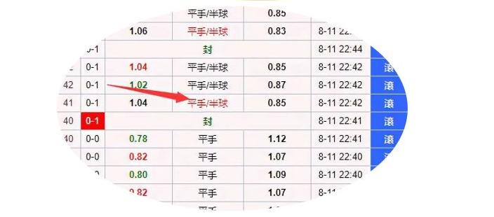 竞彩足球干货,足球干货课堂过人