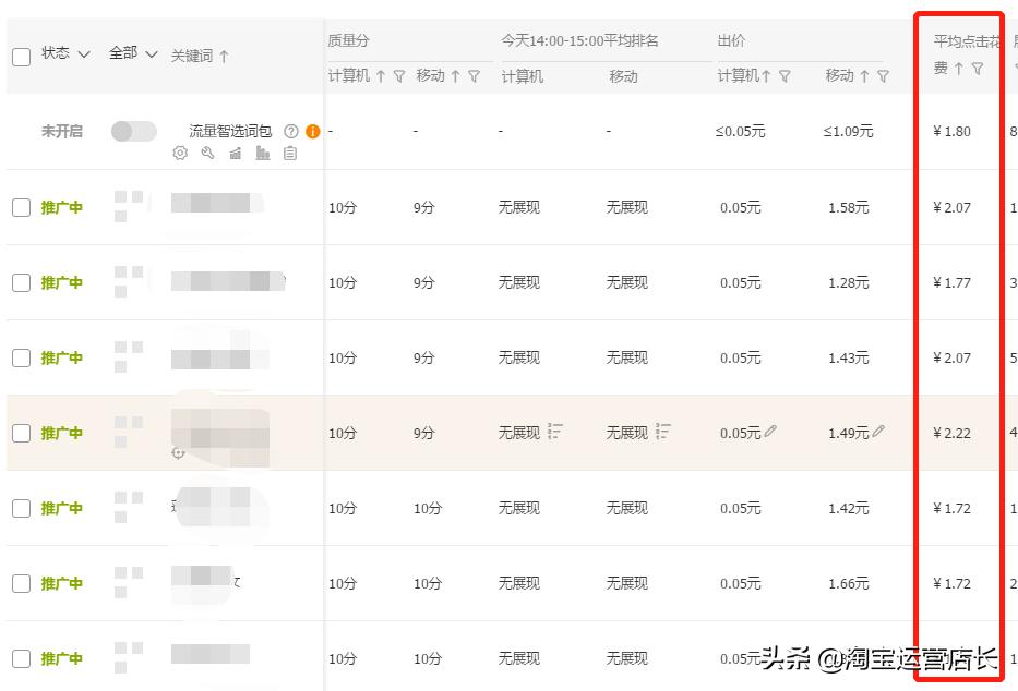 淘宝童装一般一个月上几次,淘宝童装怎么卖出第一单