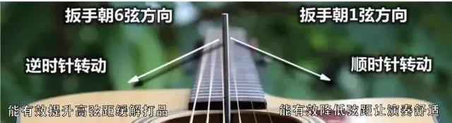 怎么让木吉他更软,怎么自己调整吉他