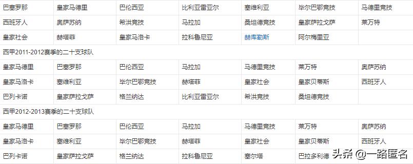 欧洲足球五大联赛直播软件,欧洲足球五大联赛在哪里看直播