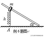 高中物理可视化模型,高中物理力学模型最全