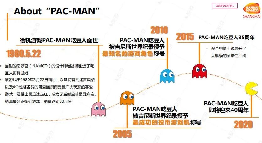 10亿人的童年回忆杀，80年代他曾称霸美国街机市场