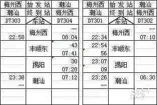 梅州深圳高铁1.5小时,深圳梅州高铁票价