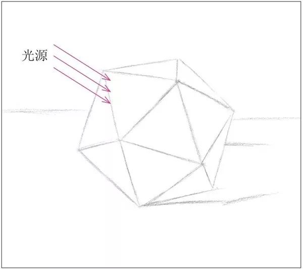 素描画面总是太糊,画面画不好怎么办