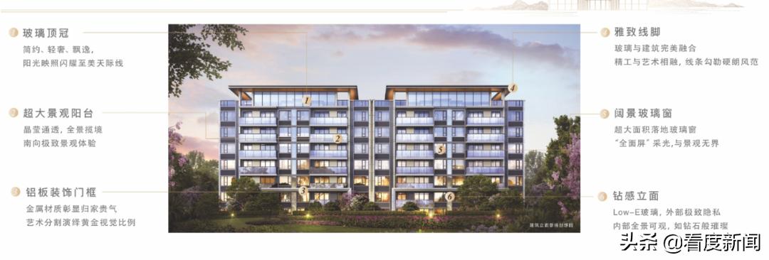 龙湖第四代城市洋房,龙湖第四代洋房户型