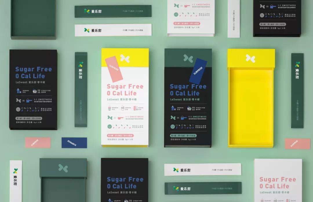 甜味剂的发展前景,甜味剂市场前景