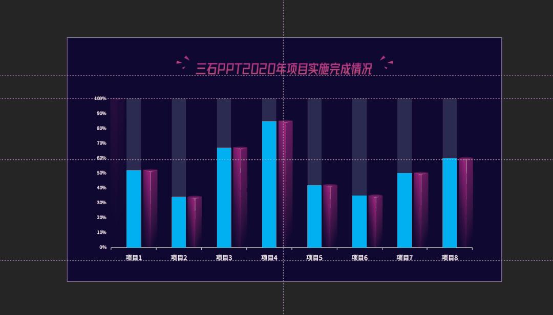 财务ppt图表技巧,ppt中图表如何做成动态