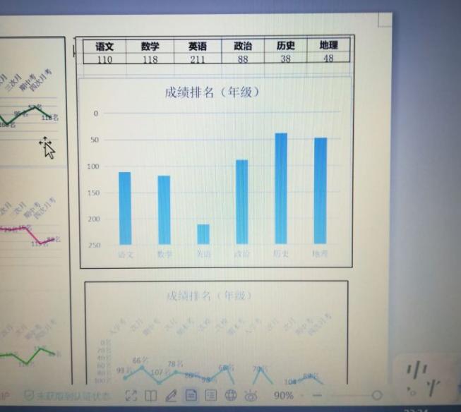 打印预览正常但打印的图片不全,打印图片打印不完整怎么办