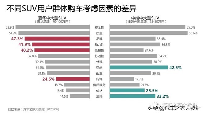 途昂最便宜的中大型suv,2023途昂混动新款suv即将上市