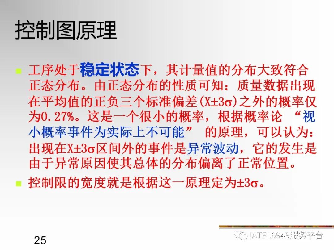 统计控制spc教材,统计过程控制spc是指什么