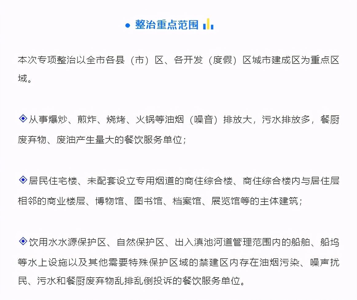 油烟扰民可以报警吗,油烟扰民可以投诉物业吗