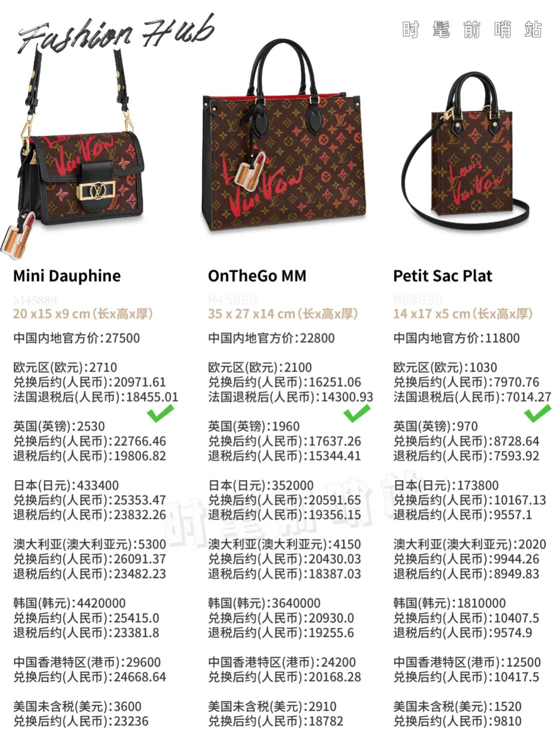 lv2023七夕限定,2023lv七夕限定镭射