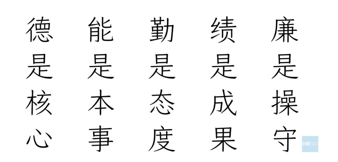 kpi考核工具哪个好,除了kpi还有什么考核