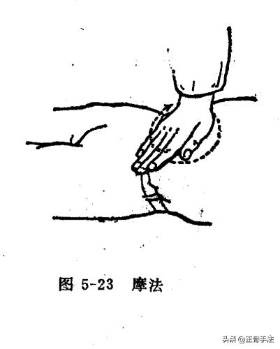 中医治疗筋伤方法大全,筋柔骨正的训练方法