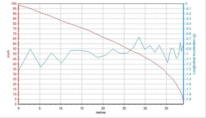 10-15万预算买什么紧凑型车,10-15万预算买什么车性价比最高