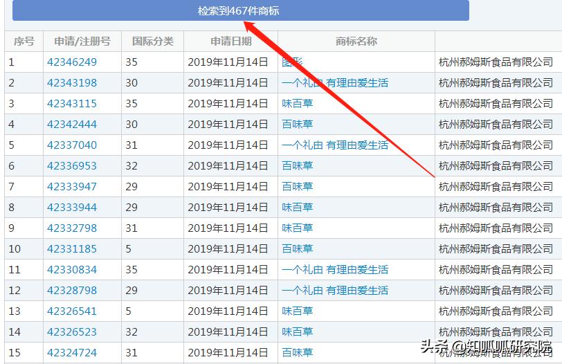 百草味易烊千玺第六回,易烊千玺代言百草味是什么时候