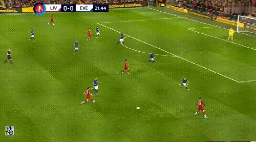 利物浦十大青训,默西塞德青训球员