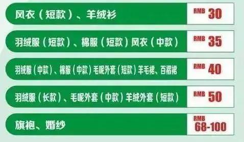 羽绒服脏了？千万别水洗！教你一招，羽绒服干净如新，真实用