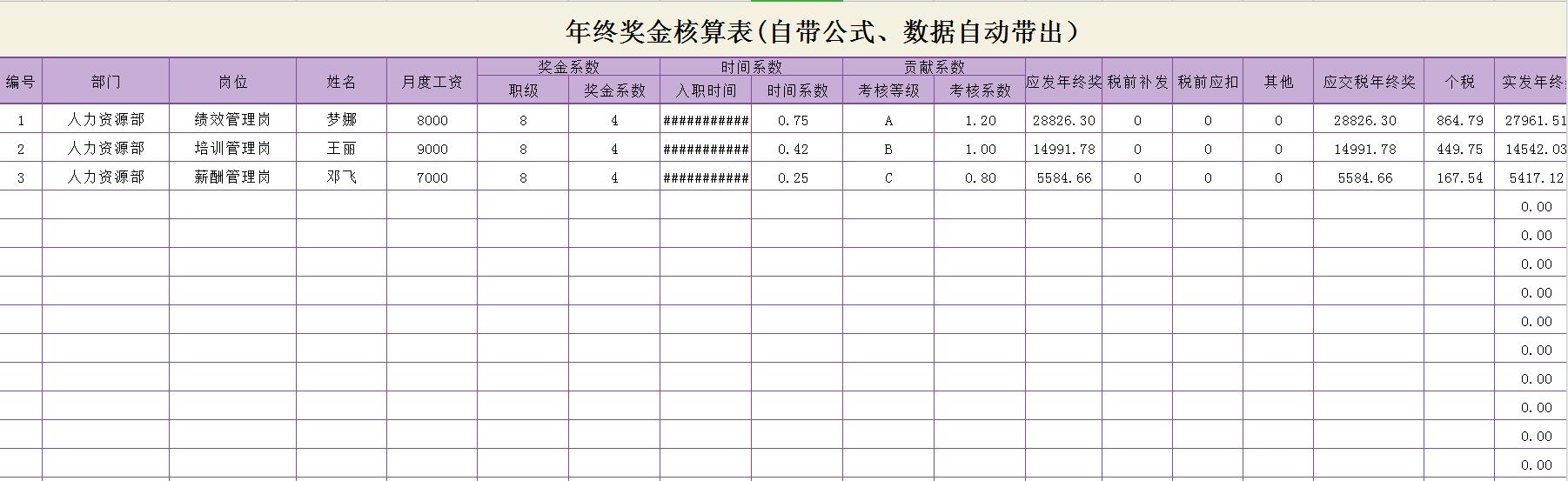 年终奖税务筹划方法是什么,涨姿势的财税知识