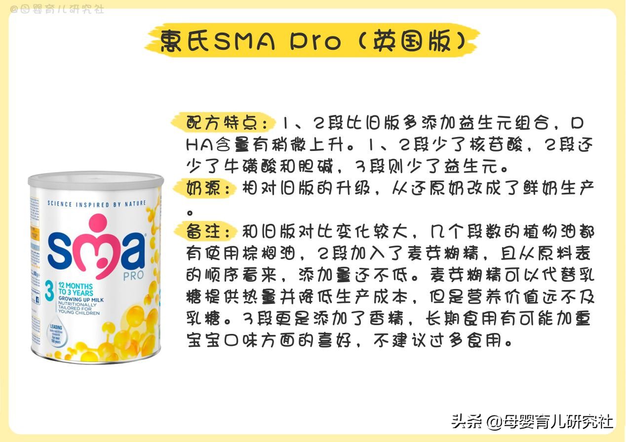 一款真正的好的进口奶粉,15款婴儿奶粉