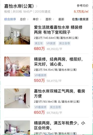 上海各区规划对比,上海新一代城市规划