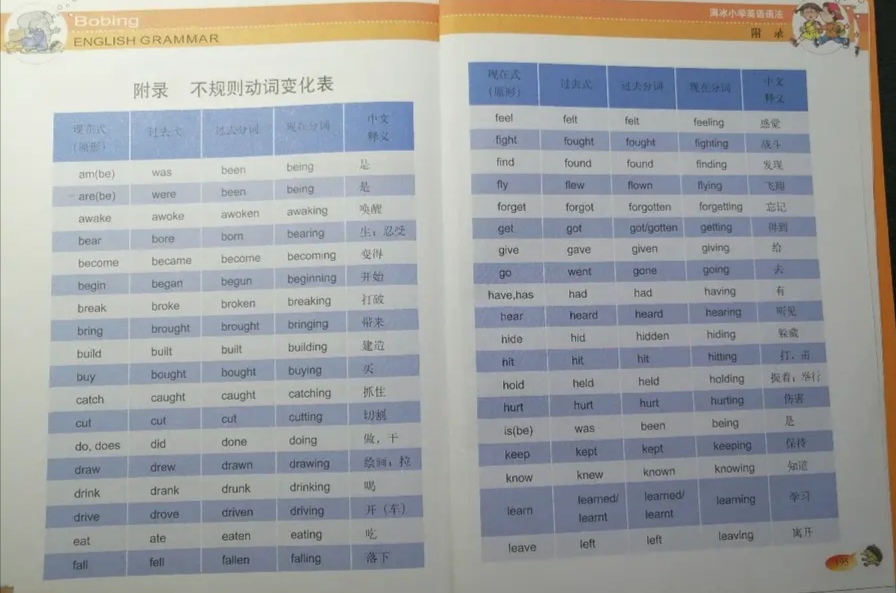 牛妈的英语笔记大全,牛妈图书分享