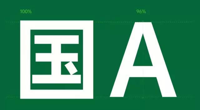 oppo鎵嬫満鍏嶈垂瀛椾綋,oppo瀛椾綋绮楃粏璁剧疆