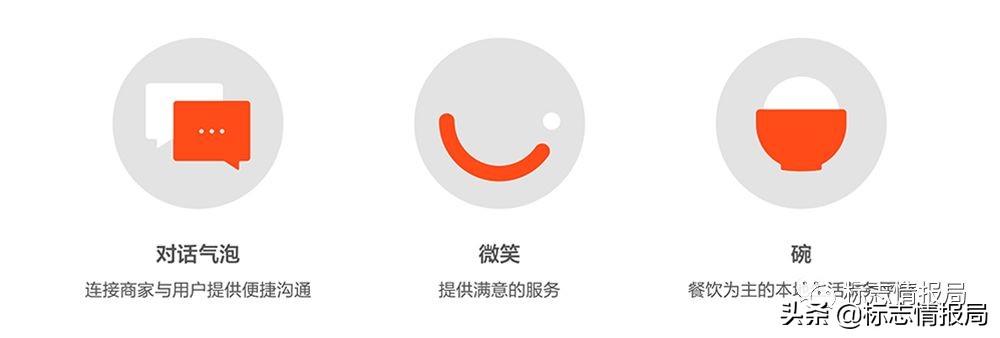 阿里巴巴旗下的生活服务平台,阿里巴巴本地生活服务怎么样