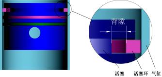 dk13发动机活塞环间隙大,汽车发动机活塞环的安装