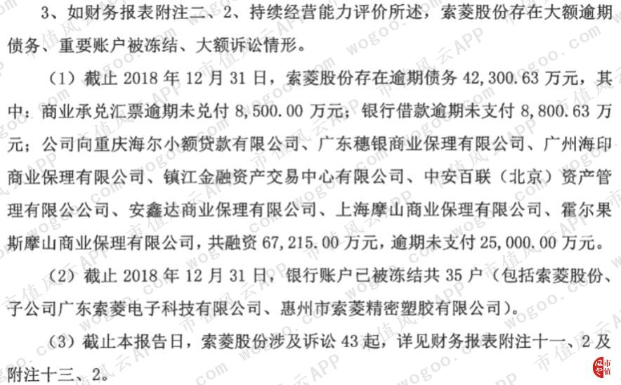 2019法尔胜重组走势,法尔胜上市分析