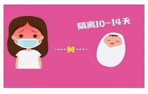 孕产妇如何应对来势汹汹的“新型肺炎”