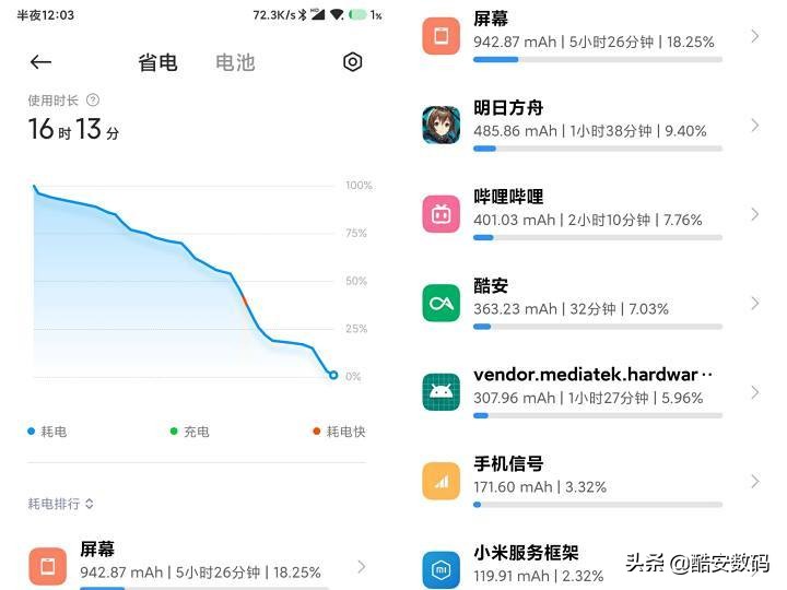 k40游戏增强版外观测评,升级无上限的游戏