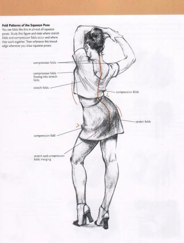 人物速写没有五官,人物速写照片不会画手指