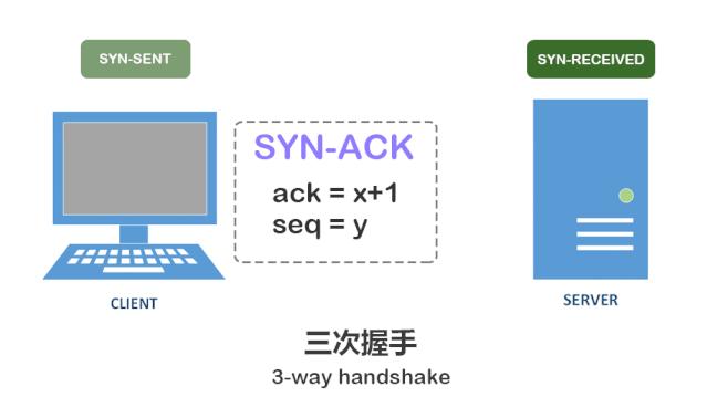 闲鱼案例｜如何精准引流，实现单号5万营收？卖货不如卖服务