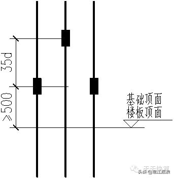 剪力墙平法施工图22页,剪力墙的六种方法