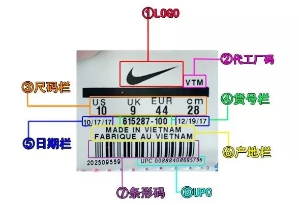莆田nike鞋脚感和正品差距大吗,nike莆田鞋与正品鞋对比分析图