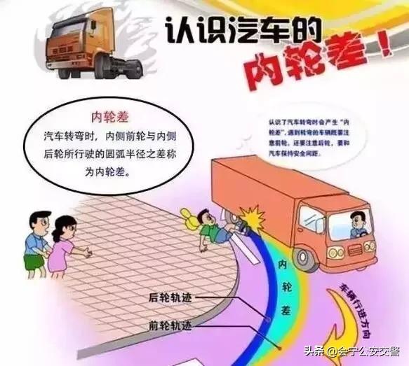 中小学生交通安全常识,学生骑车交通安全句子大全