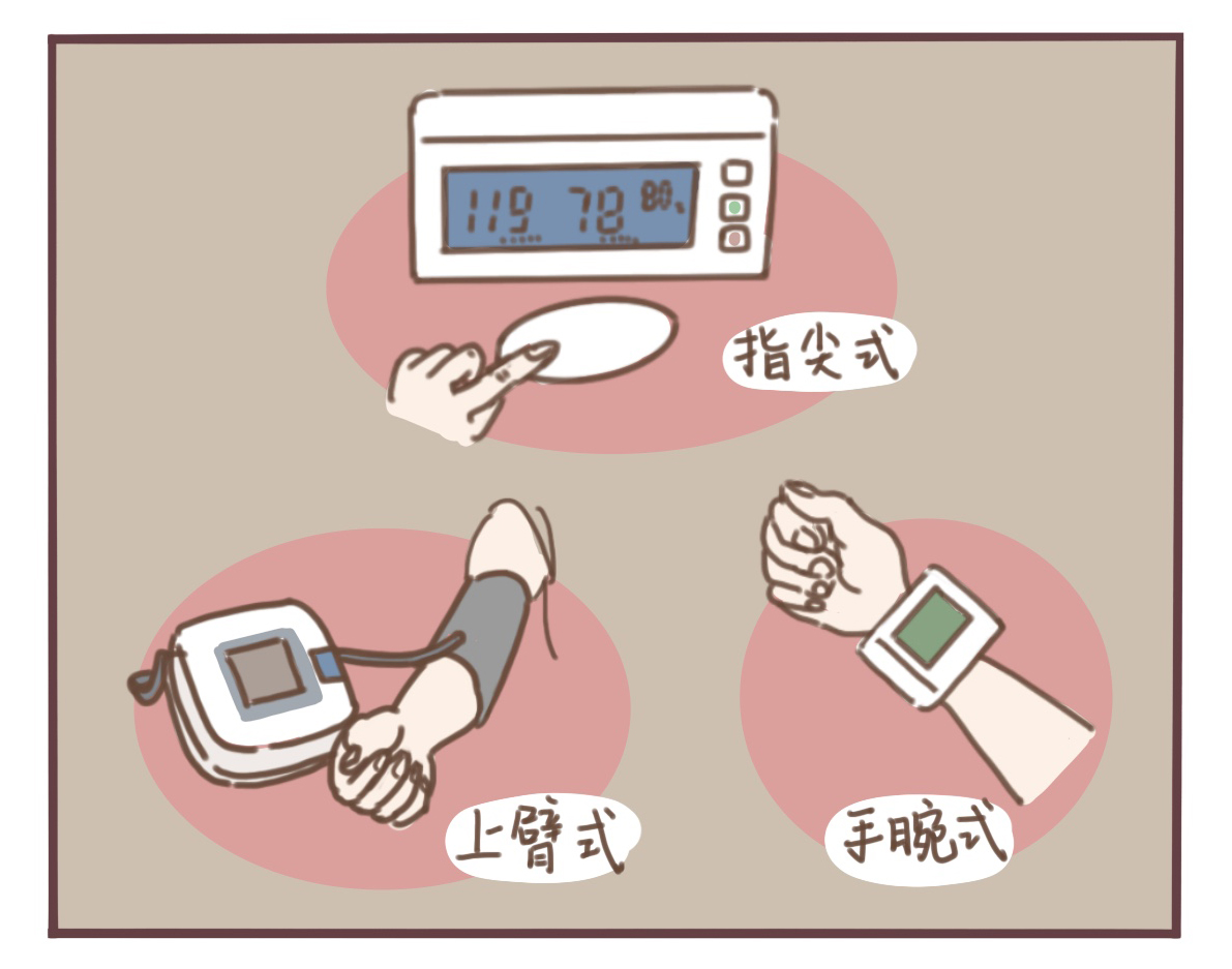 下载哪个app可以量到准确血压,量血压前应静坐几分钟结果才准确
