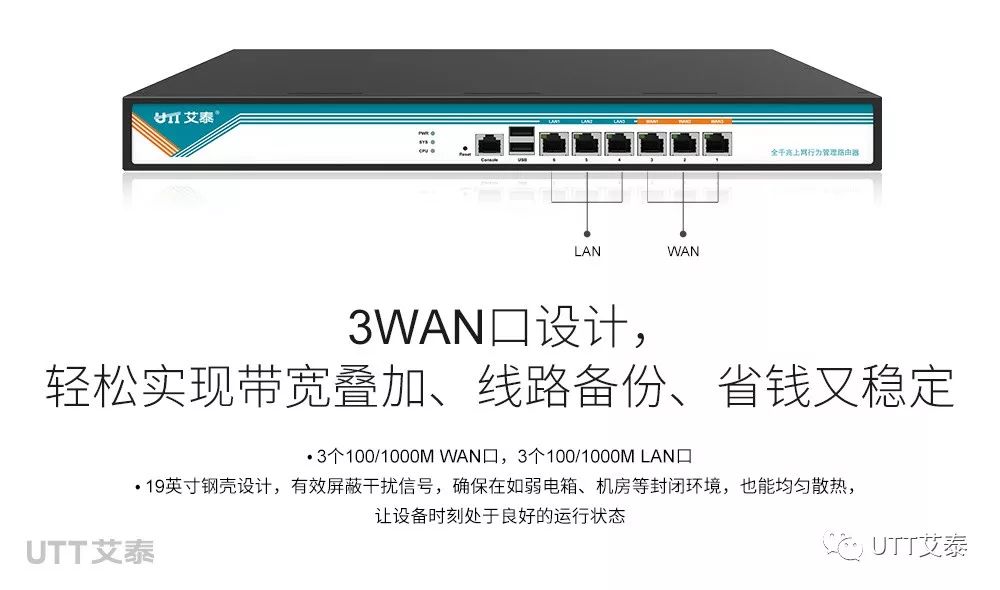 艾泰路由器属于哪个档次,艾泰路由器510是几兆的