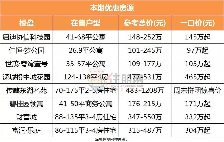 为什么我劝你一定要买房,我为什么劝女孩买房