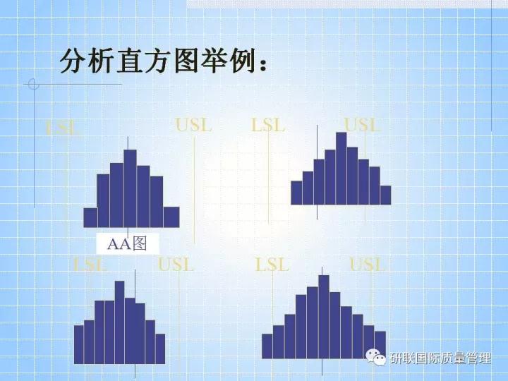 不懂ppt还敢做项目,不懂pr也可以学习ae制作吗