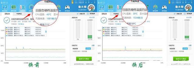 鎼炴満鏃ヨ,鎼炴満cpu