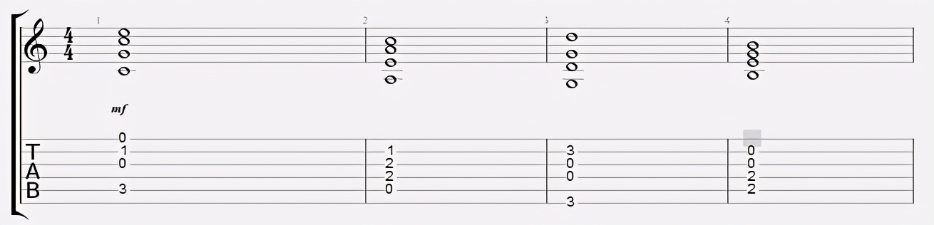 简单的五线谱入门曲,五线谱简明入门教程