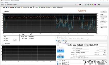 闲鱼固态硬盘值得买吗,闲鱼买的固态硬盘怎么测试