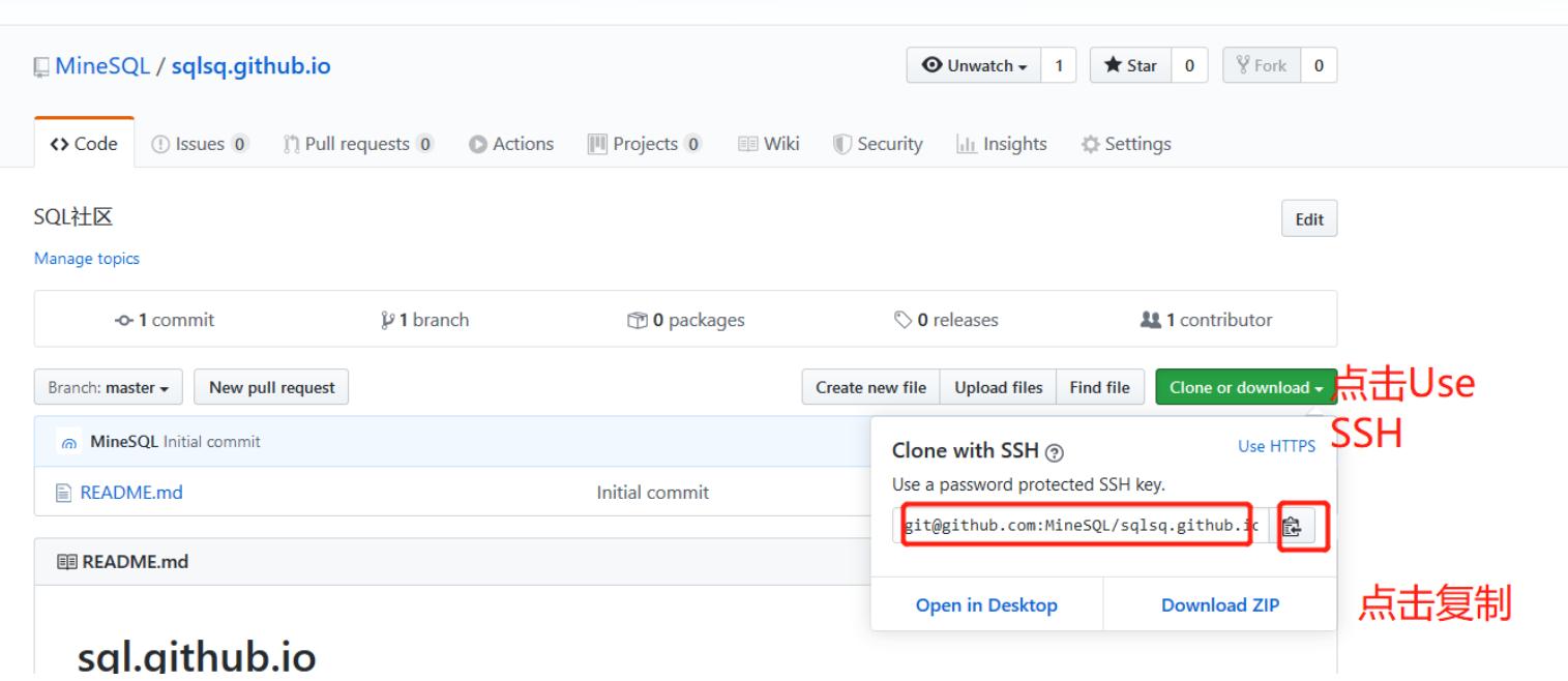 怎样才能有自己的博客,怎么免费做博客