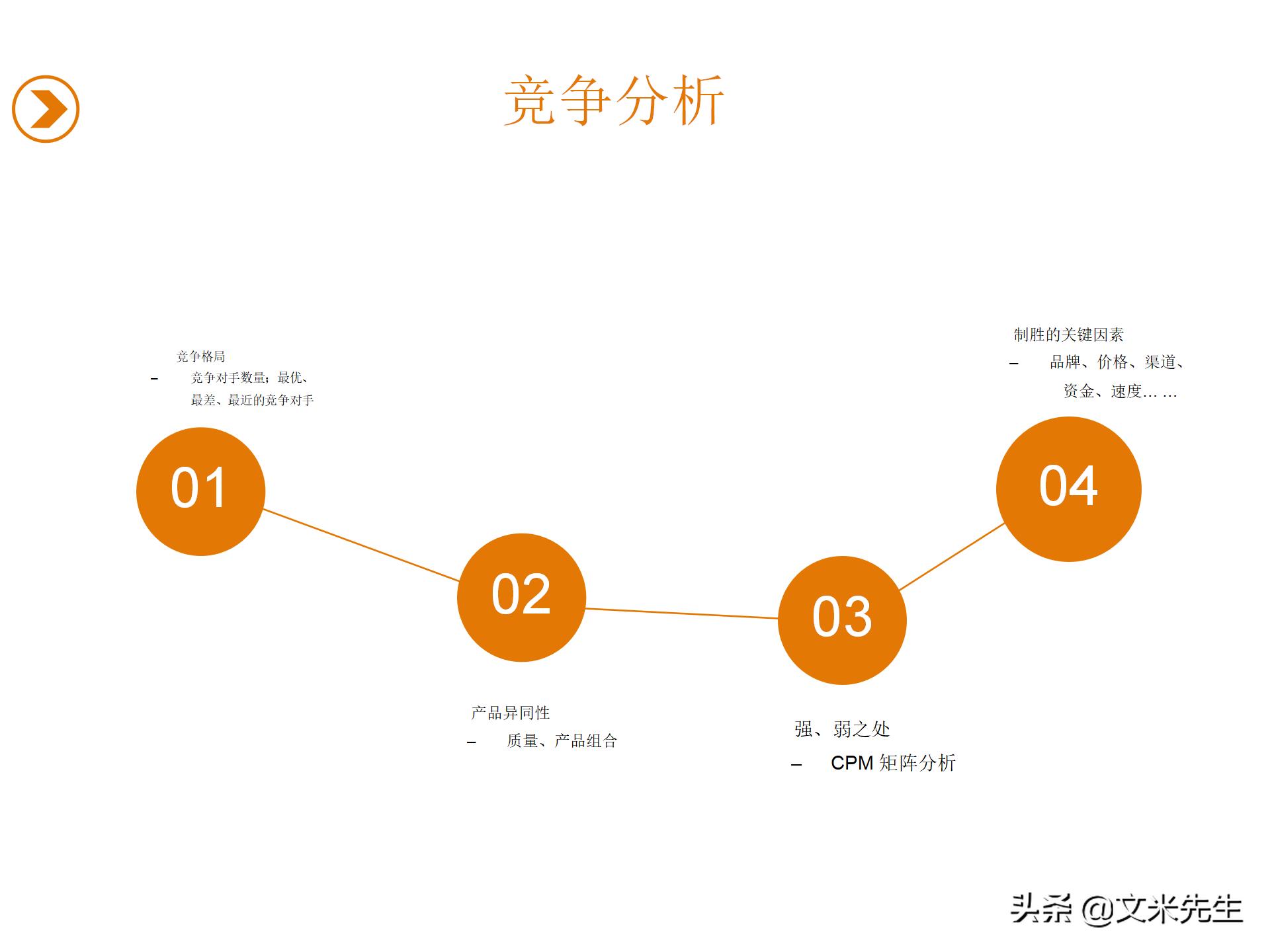 企业未来5年目标，2021企业战略规划，有限公司年度战略规划