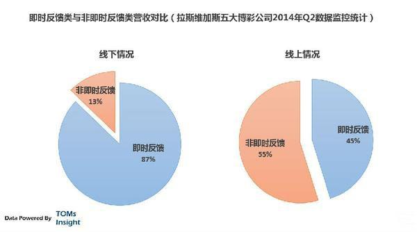 网络彩票常见骗局,网络彩票的真实案例