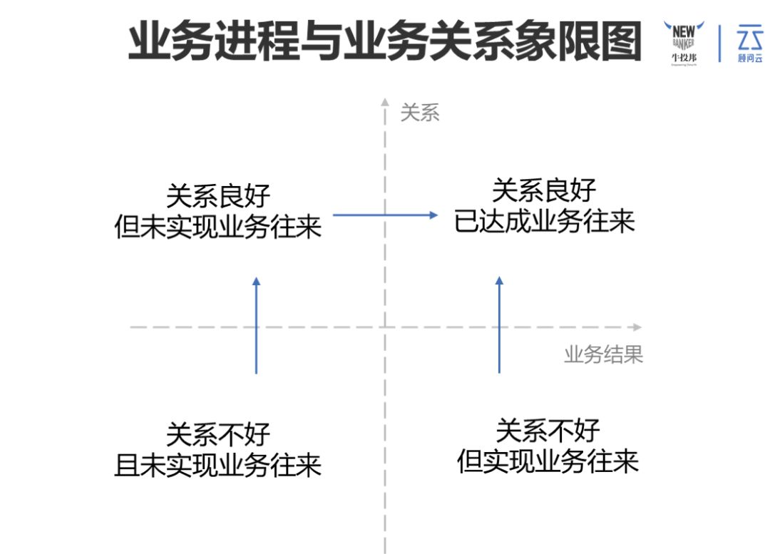 端午节给客户送什么礼物好,端午节给客户礼物
